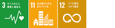 SDGs3 11 12