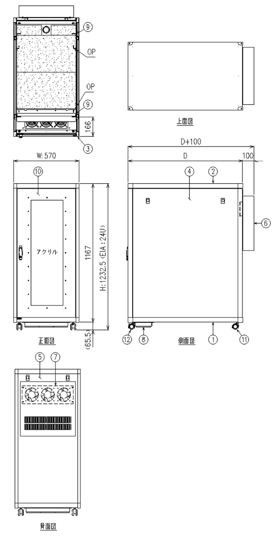 静音ラック SRC series 24Uタイプ仕様 静音ラック SRC series 24Uタイプ仕様