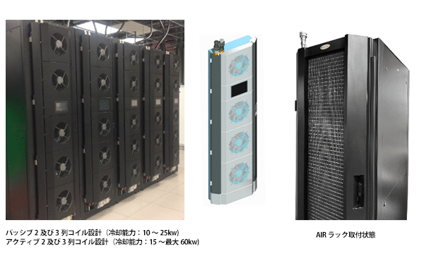 サーバーラック向けエネルギー&スペース効率化冷却ソリューション