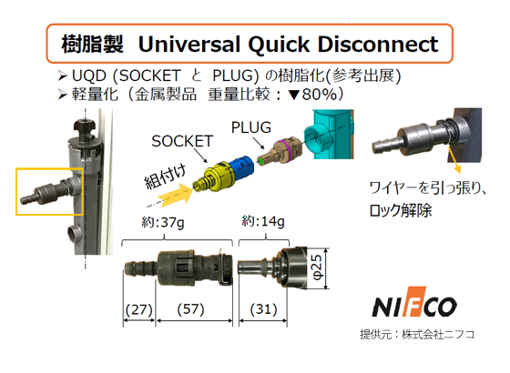 樹脂製ソケット